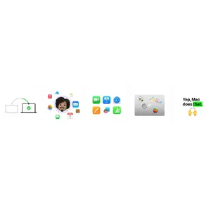 New to Mac?