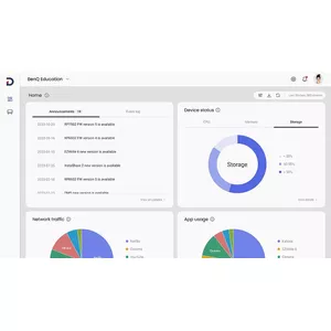 Data-driven efficiency