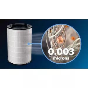 The NanoProtect Pro HEPA filter cleans faster than H13 (4)