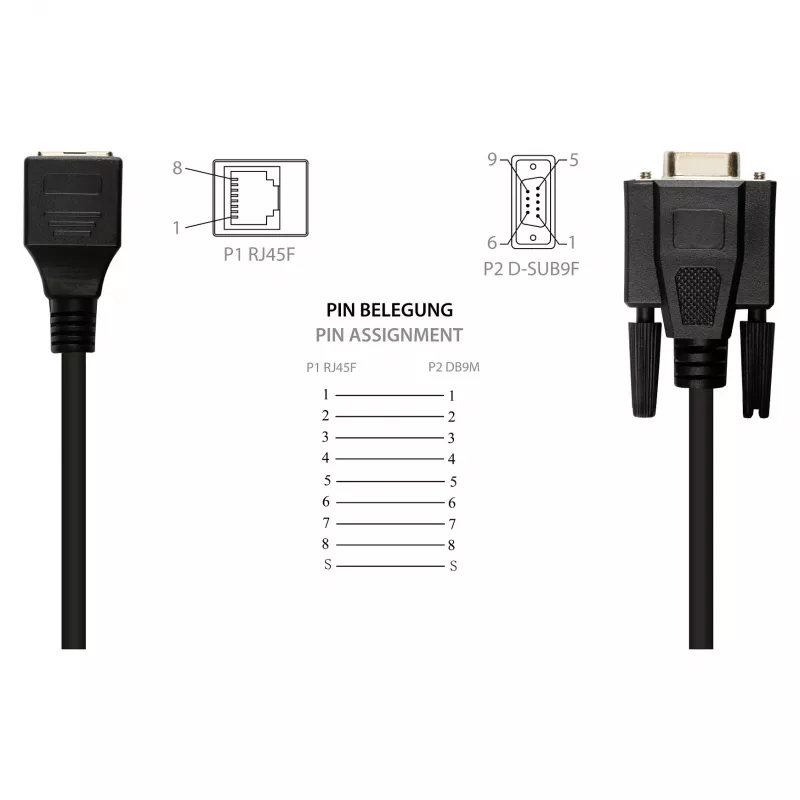 Good Connections Adapter Cable RJ45 an RS232 Serial