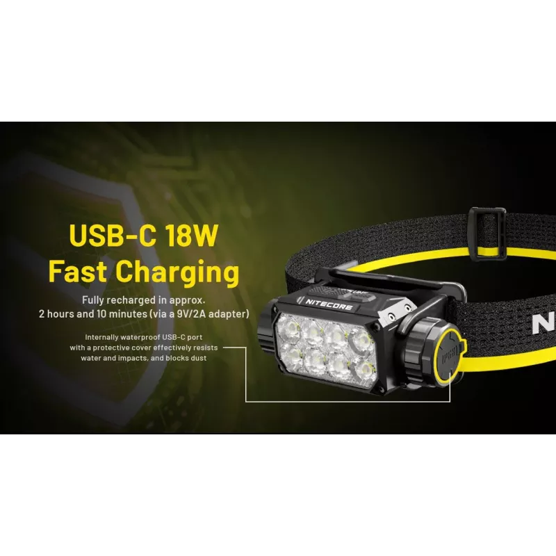 Headlamp H Series 3000 LUMENS/HC75 Uhe Nitecore