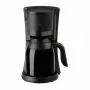 Coffee Maker Jata 1.2L JECA1800