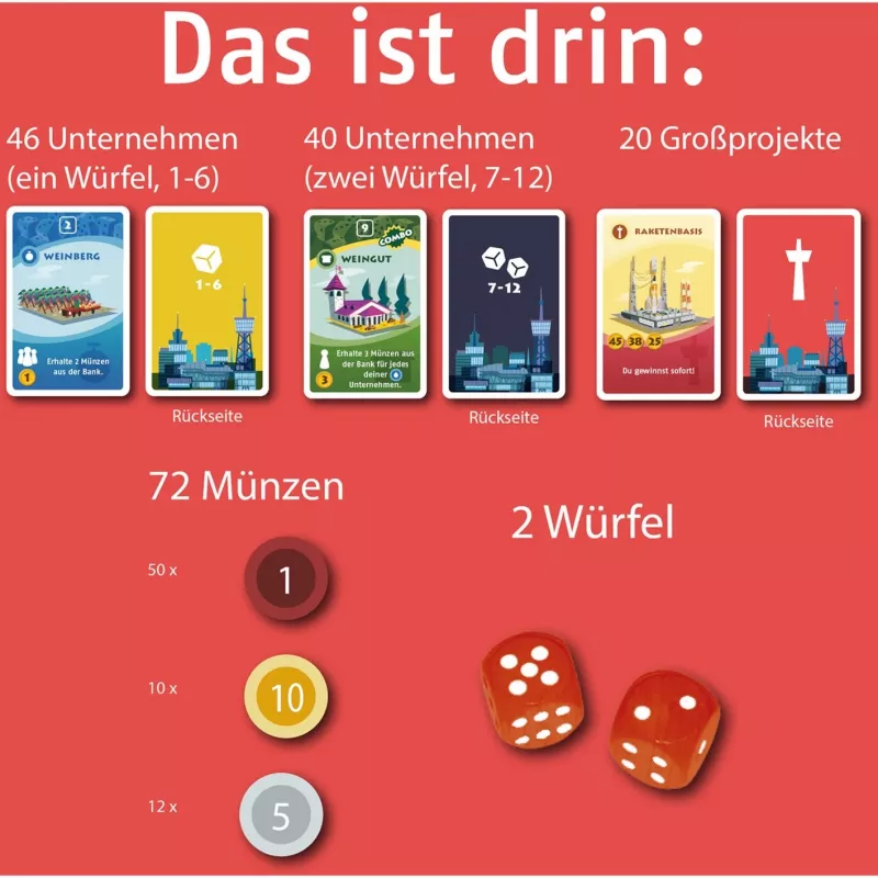 Machi Koro - Die neue Stadt, Card Game