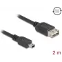 DeLOCK USB cable USB 2.0 2 m Mini-USB B USB A Black 81525