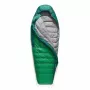 Sea To Summit Product Green