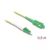 DeLOCK 83234 InfiniBand Fibre Optic Cable 0.5m LC SC LC/APC Yellow