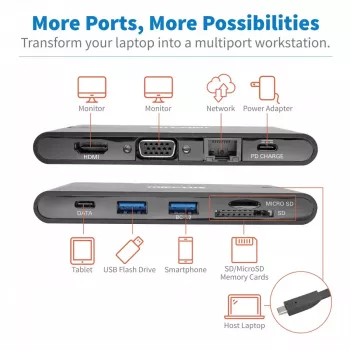 USB-C Dock - 4K HDMI, VGA, USB 3.2 Gen 1, USB-A/C Hub, Gigabit Ethernet, Memory Card Slots, 100W PD Charging