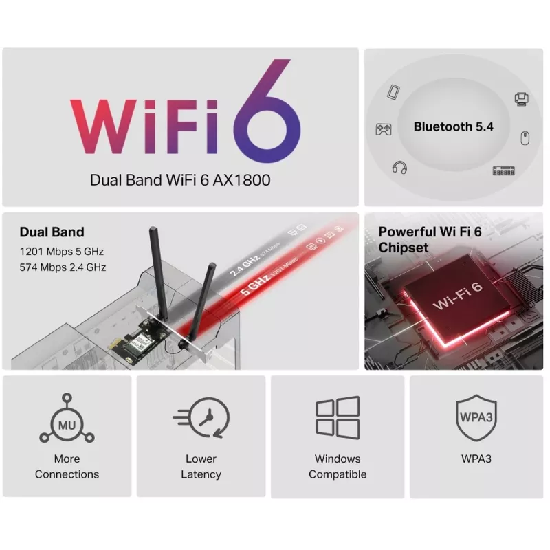 Wireless USB Adapter MERCUSYS MA70XE AX1800 with Bluetooth 5.4 — Wi‑Fi 6 (AX1800)