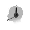 Headset Port Designs 901605