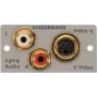 Faceplate snap-in Kindermann 7444-531 — RCA x2 and Mini-DIN 4-pin connectors