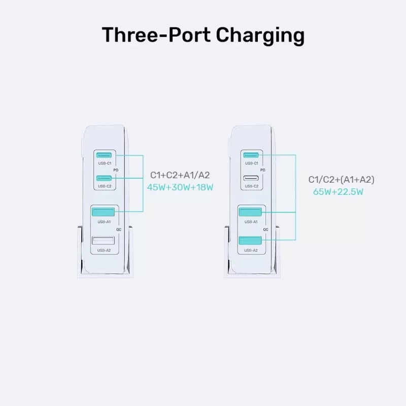 Unitek Desk Charger P1229ABK01-EU 100W with 2× USB-A and 2× USB-C