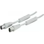 Coaxial Cable ShiverPeaks 1.0m IEC 169-2 - IEC 169-2