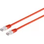 Networking Cable S/CONN 75725-HR Red 15m Cat6 S/FTP