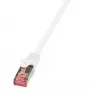 Logilink PrimeLine - Patch-Cable - RJ-45 (M) - RJ-45 (M) - 50 cm - SFTP, PiMF - CAT 6 - glatt, Halogen-Free - White (CQ2021S)