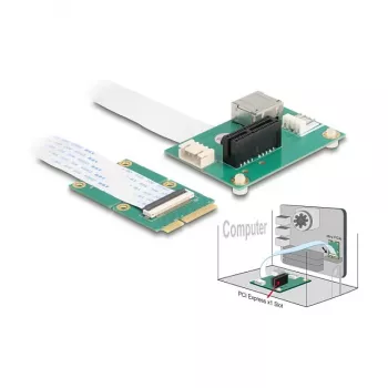 DeLOCK 64345 Internal PCIe Adapter USB 2.0 Mini PCI Express