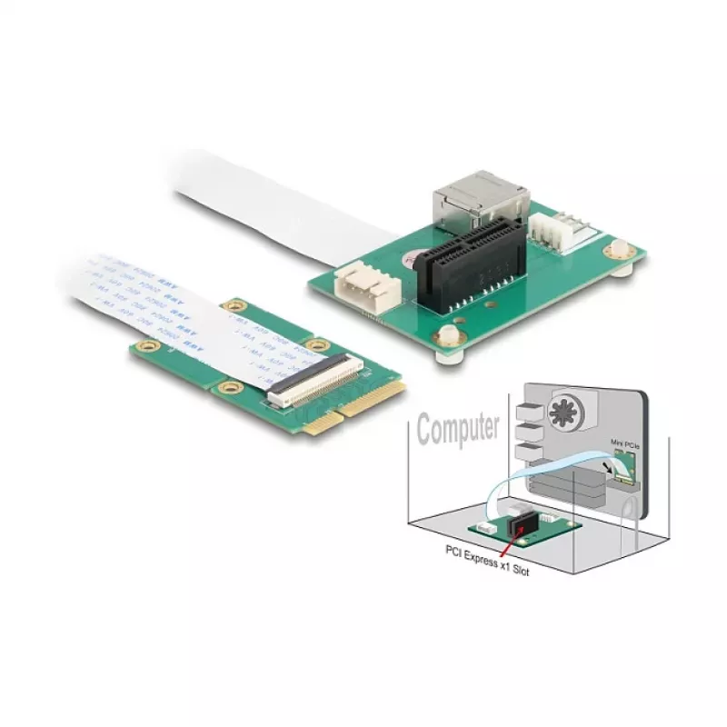DeLOCK 64345 Internal PCIe Adapter USB 2.0 Mini PCI Express