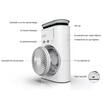 Handheld Mister Fan Inca IMF-10B White