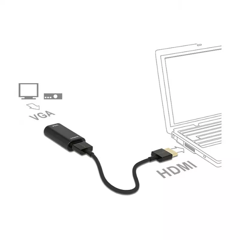 Cable HDMI/VGA DeLOCK 65667 0.15m