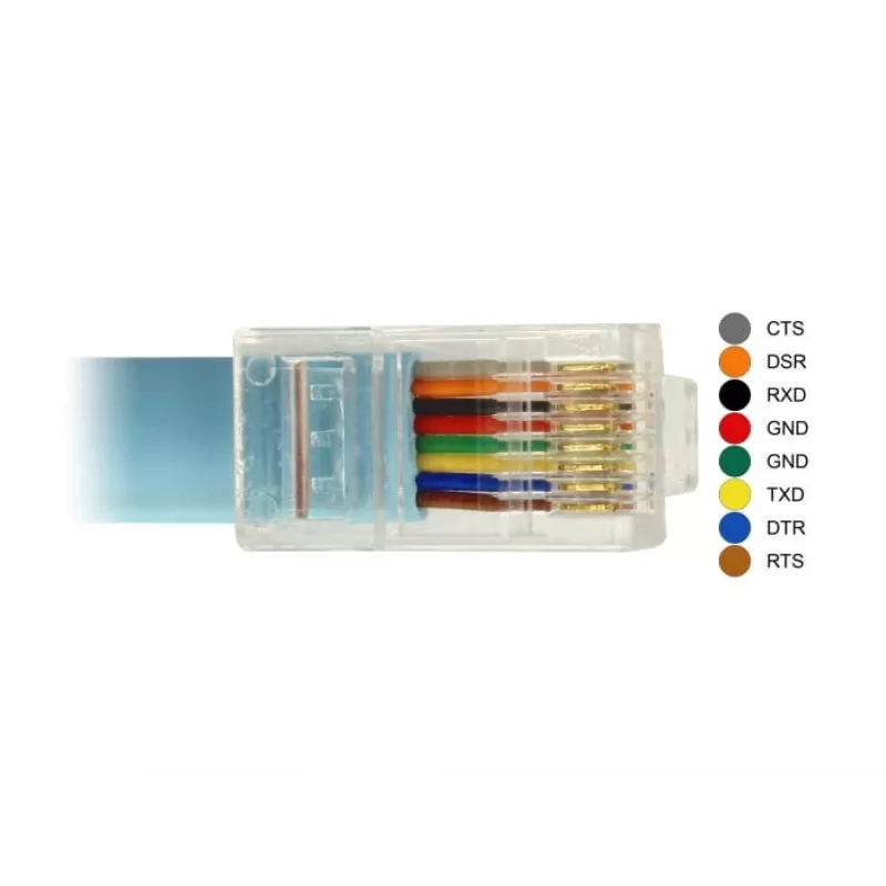 Serial Cable DeLOCK 63341 Blue 1m DB-9