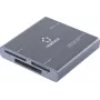 Renkforce RF-CR-700 External CFexpress Type B Card Reader