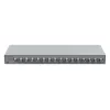 AXIS P7316 VIDEO ENCODER 16-CHANNEL VIDEO ENCODER. MAX 4K (02037-003)