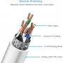 Networking Cable Helos Cat 6a S/FTP 3 m