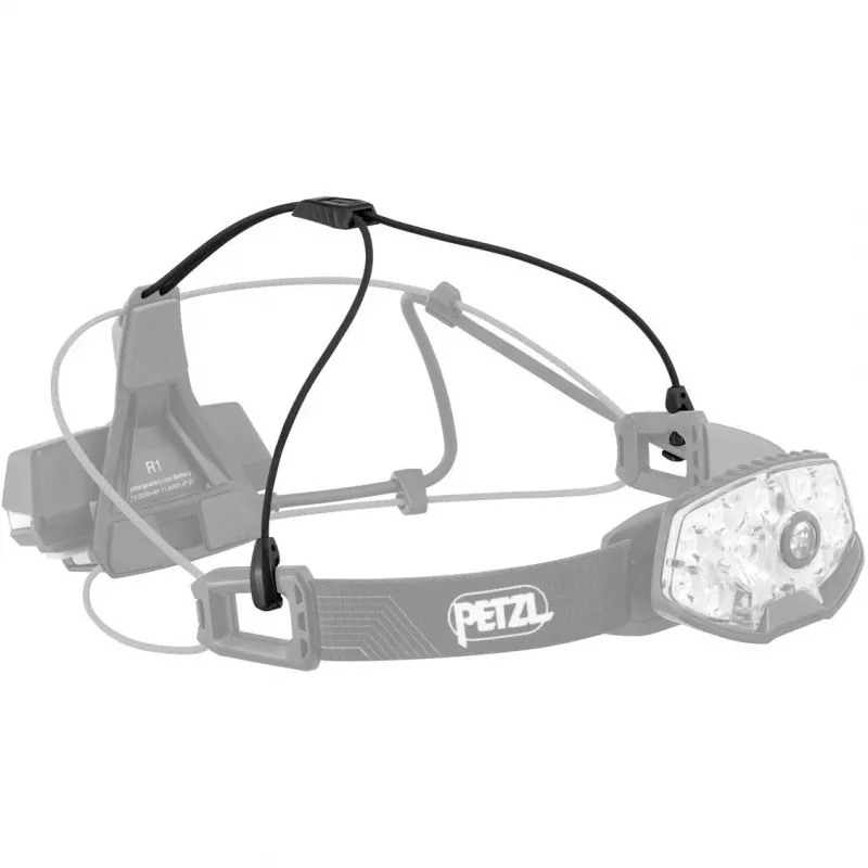 Headband flashlight Petzl NAO RL Black Orange LED 1500 lm USB