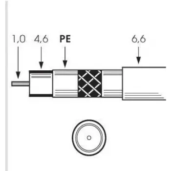 Coaxial Cable Televes SK2000/250PLUS 250 m White