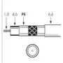 Coaxial Cable Televes SK2000/250PLUS 250 m White
