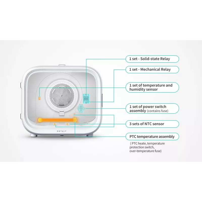 PETKIT AirSalon Max Pro Smart Pet Dryer for Cats, White, Model PD10 Max