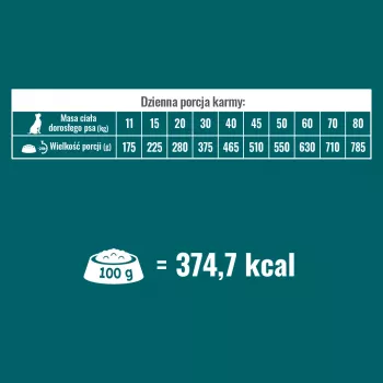PUPIL Prime Rich in beef with vegetables - dry dog food - 10kg