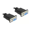 Serial Cable RS-232 DeLOCK 87308 0.5m Female to Female