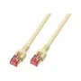 EFB Elektronik EFB-Elektronik ECOLAN - Network Cable - RJ-45 (M)