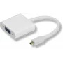 Microconnect HDMIDVGA video cable adapter 0.25 m HDMI Type D (Micro) VGA (D-Sub) White