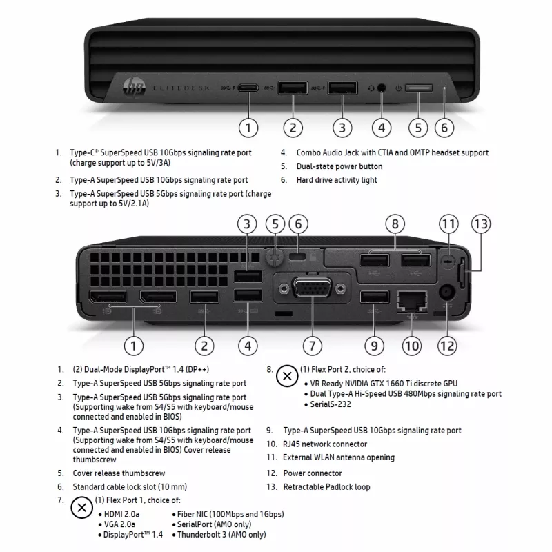 Desktop PC HP EliteDesk 800 G6 — Intel Core i5-10500, 16GB RAM, 256GB SSD, Intel UHD Graphics 630, Windows 11 Pro (Grade A, renewed)
