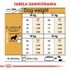 Royal Canin Cocker Adult Dry Dog Food 12 kg