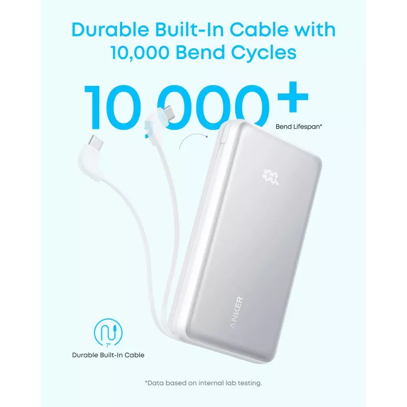 Anker Power Bank, 22.5W | Zolo A110EH11 | 20000 mAh | USB-C | Black
