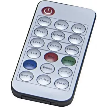 Infrared Remote Control EUROLITE IR-31 (model 50530591) — IR remote for lighting and devices