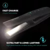 Hair straightener Revamp ST-1700X-EU2 cordless ceramic compact black, model ST-1700-EU2
