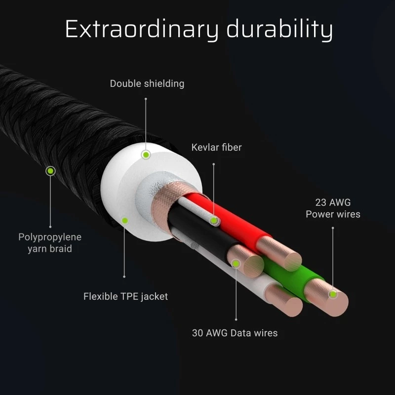 Lightning Cable Set Green Cell KABGCSET04 30cm 120cm 200cm