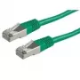Patch Cord ROLINE S/FTP (PiMF) Cat.6 Green 15.0m