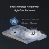 Wireless USB Adapter MERCUSYS MA37BEH — High Gain Wi-Fi 7 (BE6500) USB-C/USB-A compatibility