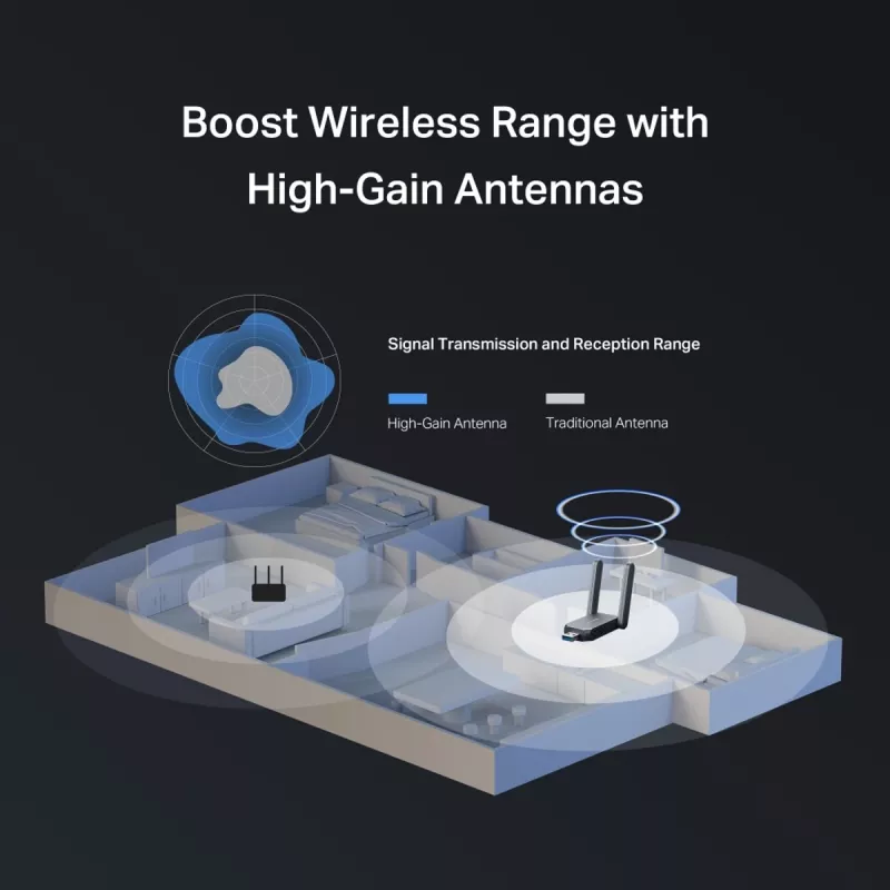 Wireless USB Adapter MERCUSYS MA37BEH — High Gain Wi-Fi 7 (BE6500) USB-C/USB-A compatibility