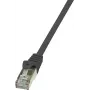 LogiLink EconLine Patch cable RJ-45 (M) to RJ-45 (M) 3 m Foiled Unshielded Twisted Pair (FUTP) CAT 6