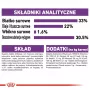 Dry Cat Food Royal Canin Sensible 33 4 kg — Adult, Poultry & Rice, Protein 33%, Fat 22%