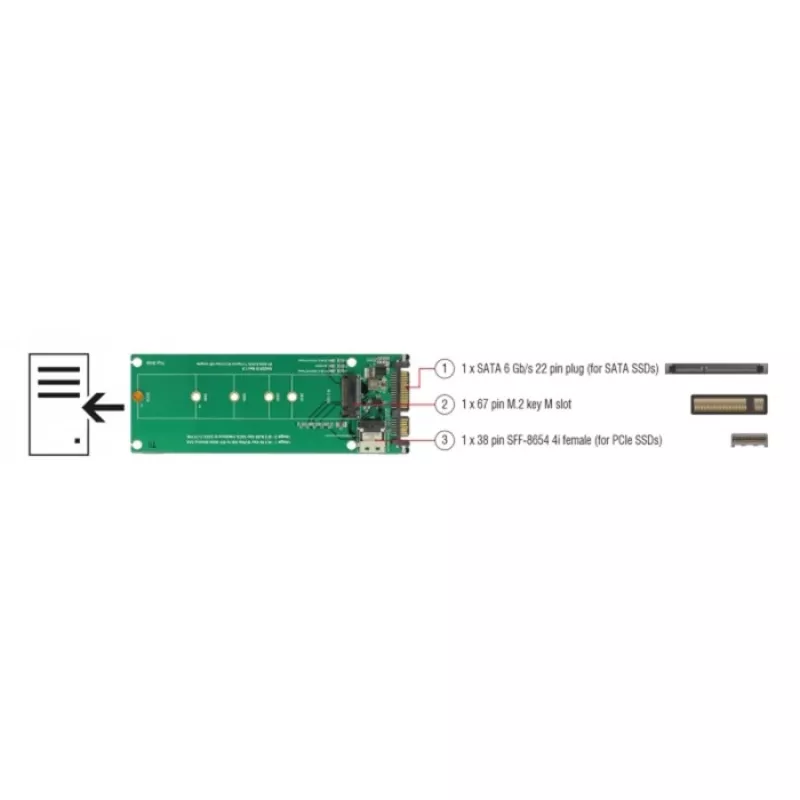 Interface Card DeLOCK 63953 Internal SAS SATA