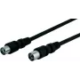 Wentronic Goobay Antenna Connection Cable, Black, 20 m - IEC/Coax Plug IEC/Koax-Socket (50913)