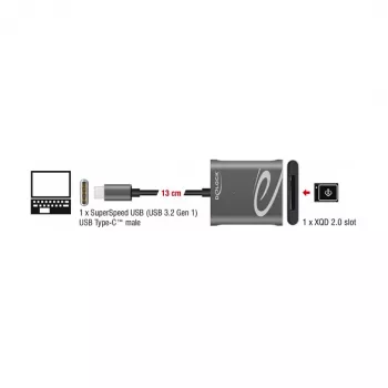 Card Reader DeLOCK 91741 USB 3.2 Gen 1 Type-C Black Grey