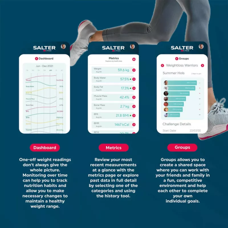 Smart Scale Salter SA00655FEU6 Bluetooth Body Composition