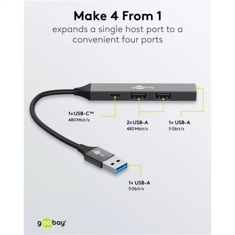 Goobay Slim 4-Port USB-Hub, USB-A auf USB-C™/USB-A, USB 3.2 (74458)